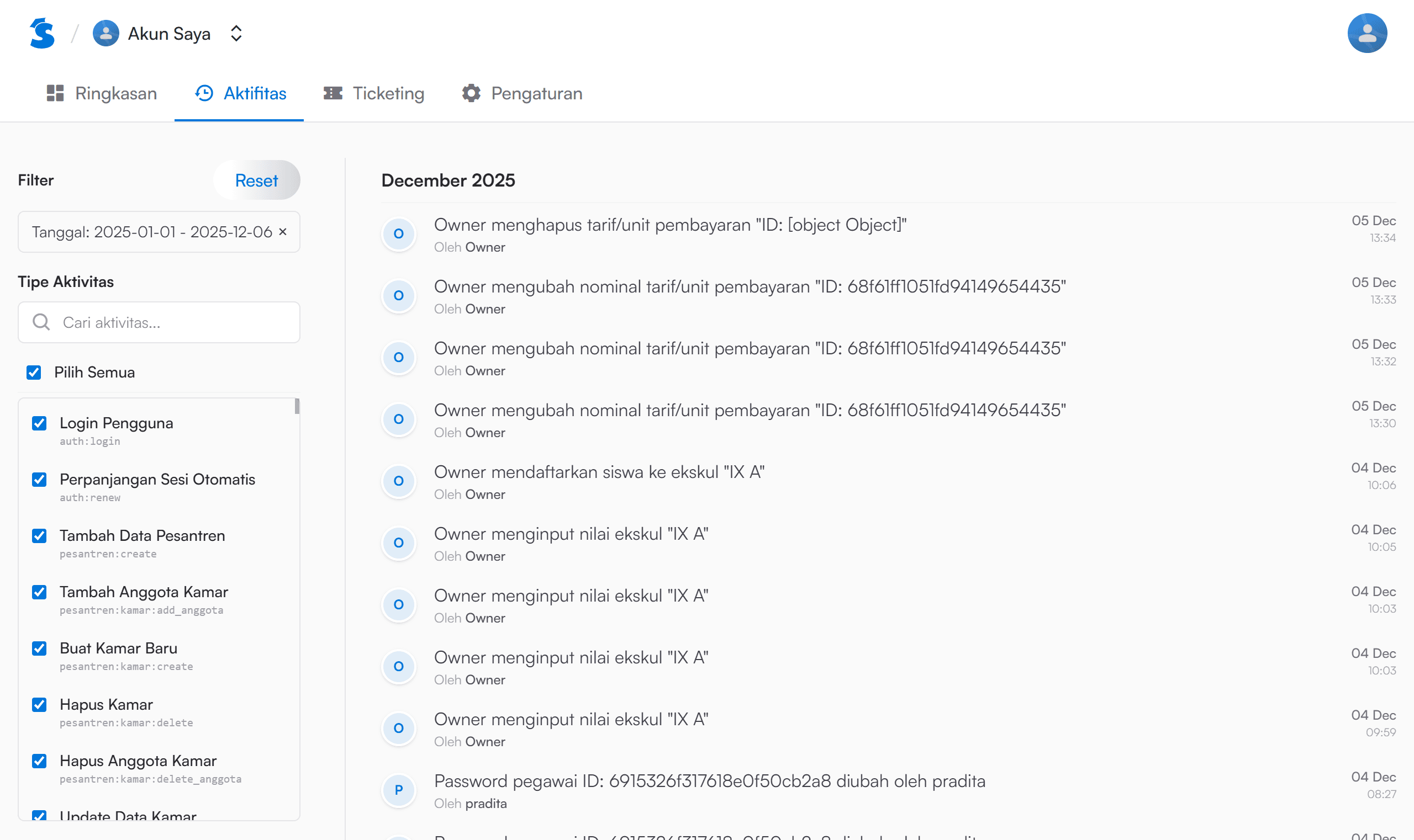 Tampilan Log Aktifitas