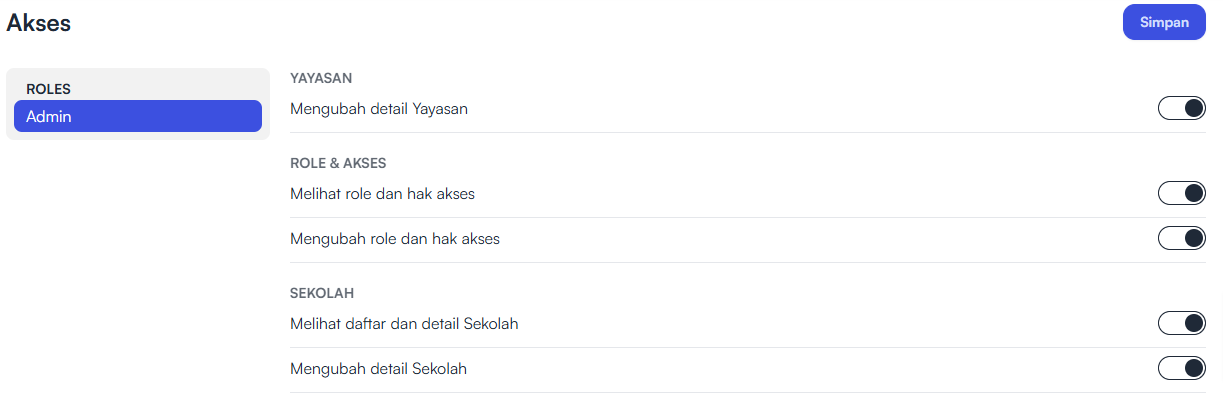 Halaman Akses
