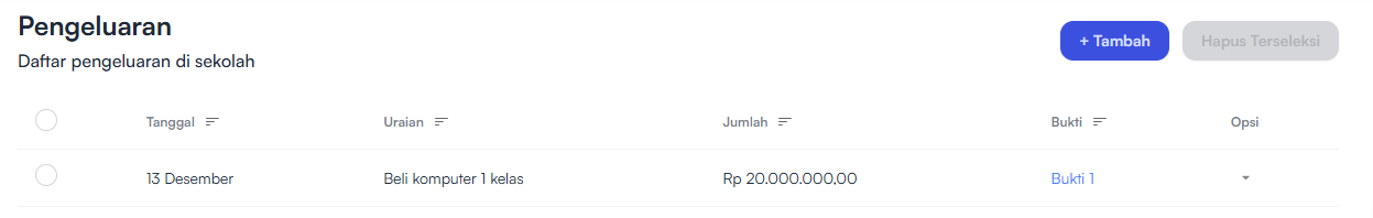 Halaman Pengeluaran